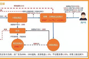 雷竞技真实姓名截图0